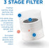 MA-18 Air Purifier
